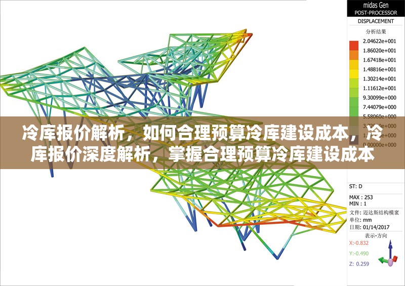 冷庫報價解析，如何合理預(yù)算冷庫建設(shè)成本，冷庫報價深度解析，掌握合理預(yù)算冷庫建設(shè)成本的訣竅 行業(yè)新聞