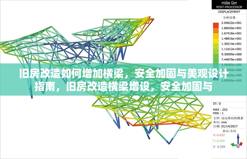 舊房改造如何增加橫梁，安全加固與美觀設(shè)計(jì)指南，舊房改造橫梁增設(shè)，安全加固與