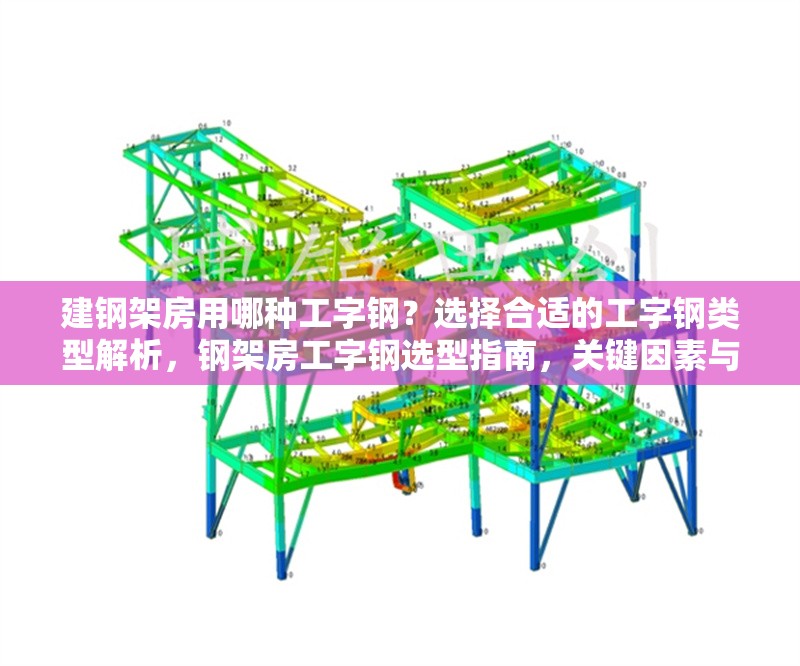 建鋼架房用哪種工字鋼？選擇合適的工字鋼類型解析，鋼架房工字鋼選型指南，關(guān)鍵因素與推薦型號 行業(yè)新聞
