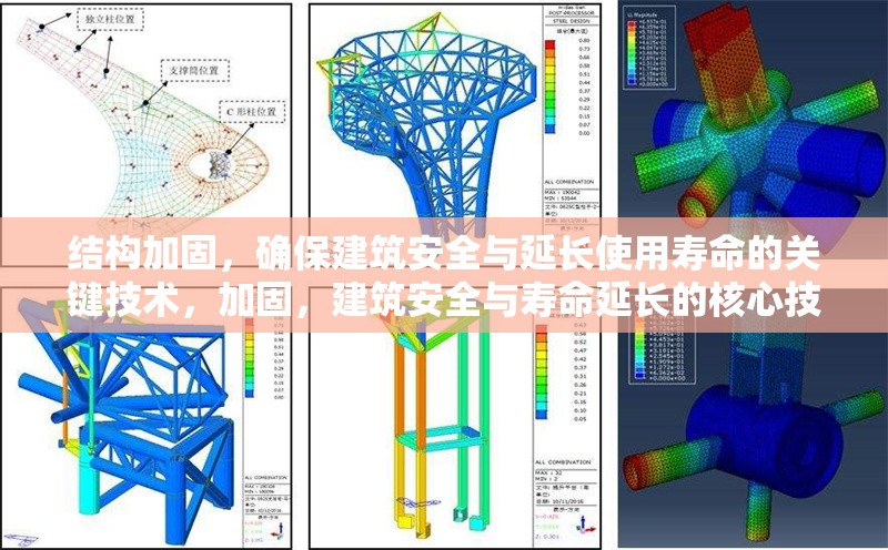 結構加固，確保建筑安全與延長使用壽命的關鍵技術，加固，建筑安全與壽命延長的核心技術