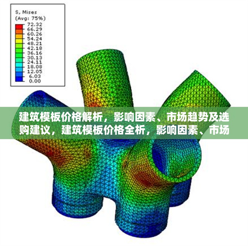 建筑模板價格解析，影響因素、市場趨勢及選購建議，建筑模板價格全析，影響因素、市場趨勢與選購要點