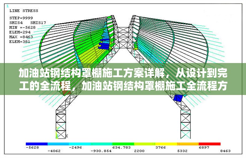加油站鋼結(jié)構(gòu)罩棚施工方案詳解，從設計到完工的全流程，加油站鋼結(jié)構(gòu)罩棚施工全流程方案詳解 行業(yè)新聞