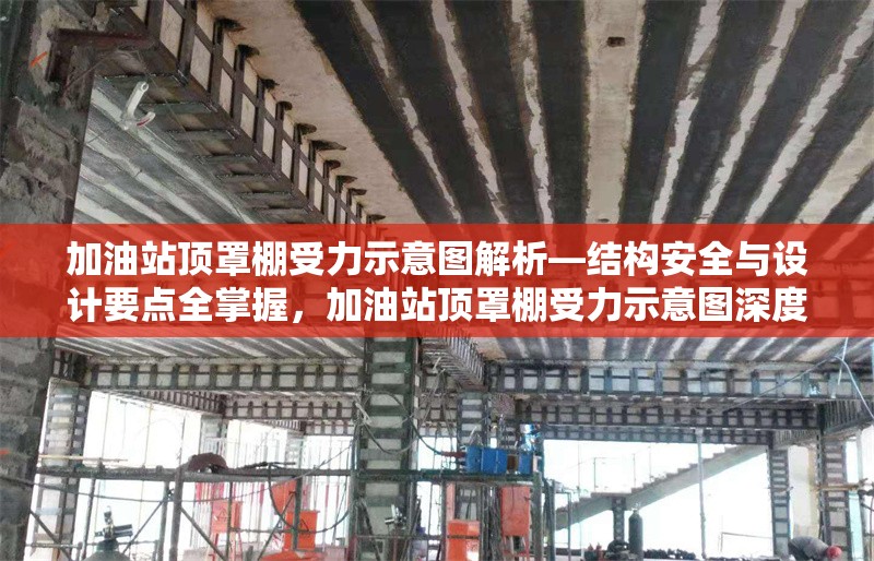 加油站頂罩棚受力示意圖解析—結(jié)構(gòu)安全與設(shè)計(jì)要點(diǎn)全掌握，加油站頂罩棚受力示意圖深度解析，結(jié)構(gòu)安全與設(shè)計(jì)要點(diǎn) 行業(yè)新聞