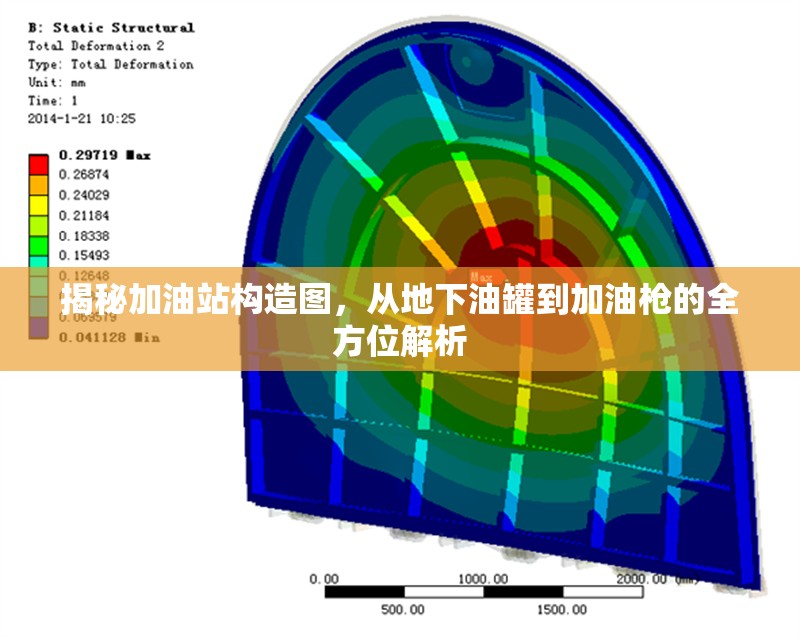 揭秘加油站構(gòu)造圖，從地下油罐到加油槍的全方位解析