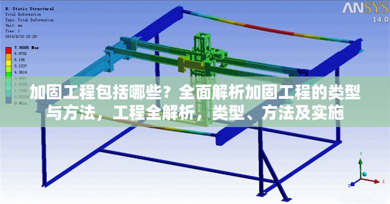 加固工程包括哪些？全面解析加固工程的類型與方法，工程全解析，類型、方法及實(shí)施 行業(yè)新聞