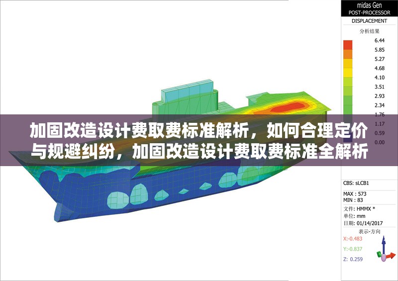 加固改造設(shè)計費取費標(biāo)準(zhǔn)解析，如何合理定價與規(guī)避糾紛，加固改造設(shè)計費取費標(biāo)準(zhǔn)全解析，合理定價與糾紛