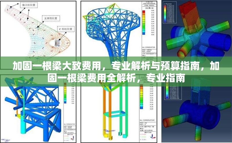 加固一根梁大致費(fèi)用，專業(yè)解析與預(yù)算指南，加固一根梁費(fèi)用全解析，專業(yè)指南 行業(yè)新聞