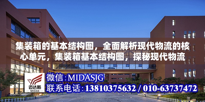 集裝箱的基本結(jié)構(gòu)圖，全面解析現(xiàn)代物流的核心單元，集裝箱基本結(jié)構(gòu)圖，探秘現(xiàn)代物流 行業(yè)新聞