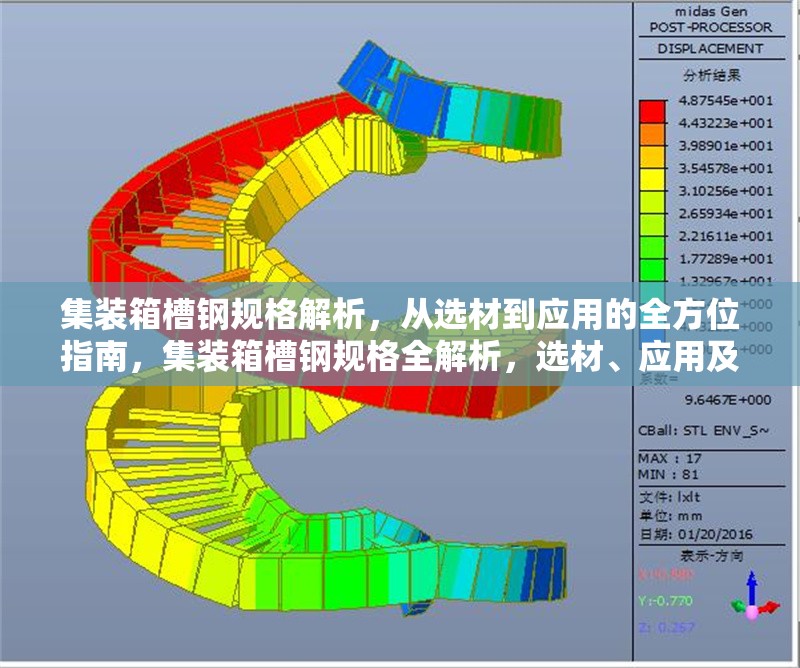 集裝箱槽鋼規(guī)格解析，從選材到應用的全方位指南，集裝箱槽鋼規(guī)格全解析，選材、應用及全方位指南