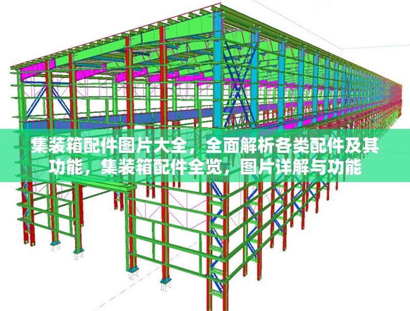 集裝箱配件圖片大全，全面解析各類配件及其功能，集裝箱配件全覽，圖片詳解與功能 行業(yè)新聞
