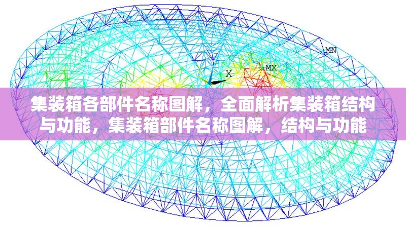 集裝箱各部件名稱圖解，全面解析集裝箱結(jié)構(gòu)與功能，集裝箱部件名稱圖解，結(jié)構(gòu)與功能