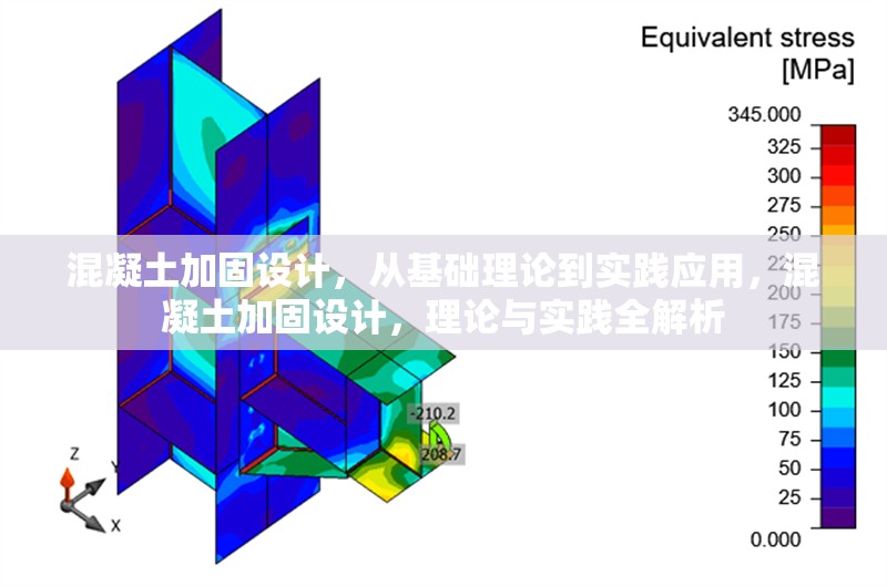 混凝土加固設(shè)計，從基礎(chǔ)理論到實踐應(yīng)用，混凝土加固設(shè)計，理論與實踐全解析