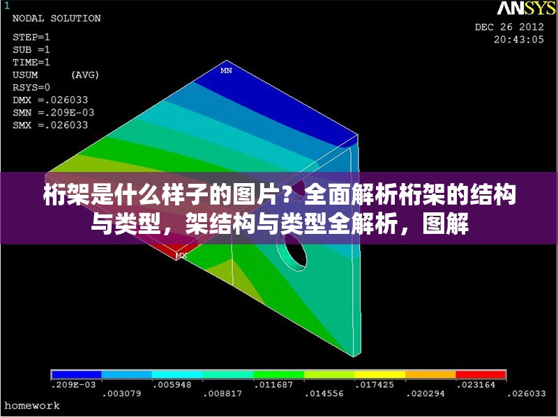 桁架是什么樣子的圖片？全面解析桁架的結(jié)構(gòu)與類型，架結(jié)構(gòu)與類型全解析，圖解