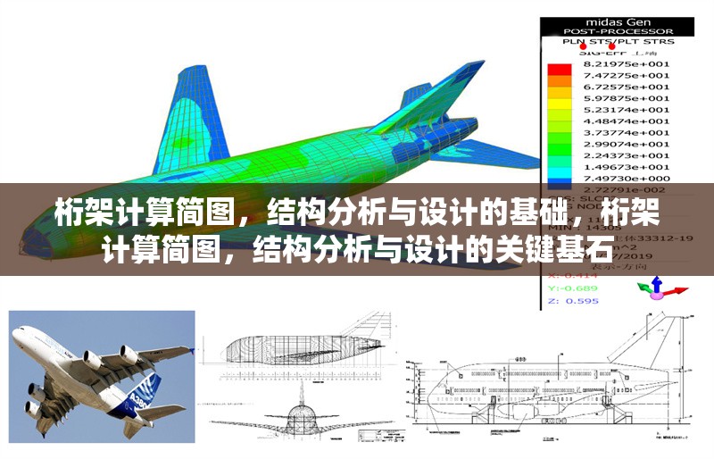 桁架計算簡圖，結(jié)構(gòu)分析與設(shè)計的基礎(chǔ)，桁架計算簡圖，結(jié)構(gòu)分析與設(shè)計的關(guān)鍵基石