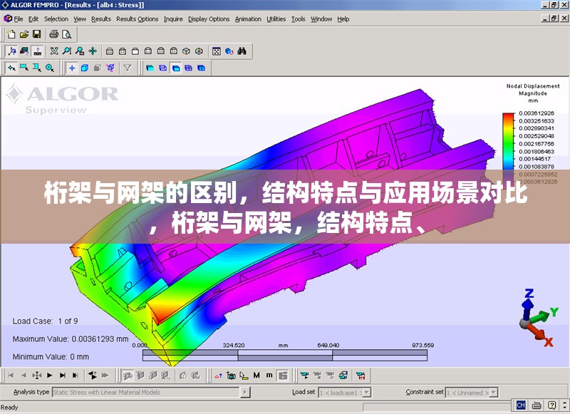 桁架與網(wǎng)架的區(qū)別，結(jié)構(gòu)特點(diǎn)與應(yīng)用場(chǎng)景對(duì)比，桁架與網(wǎng)架，結(jié)構(gòu)特點(diǎn)、