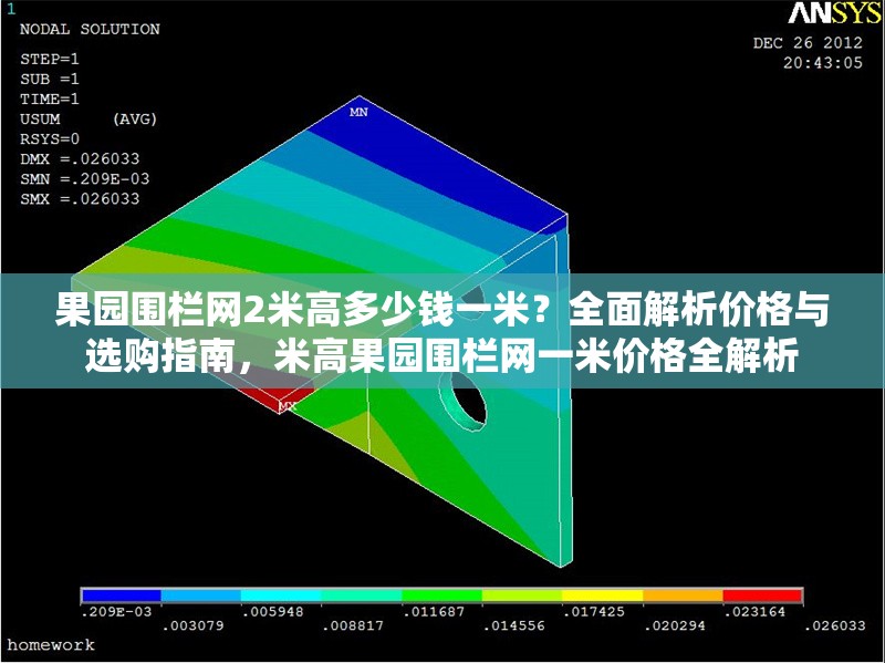 果園圍欄網(wǎng)2米高多少錢一米？全面解析價(jià)格與選購指南，米高果園圍欄網(wǎng)一米價(jià)格全解析