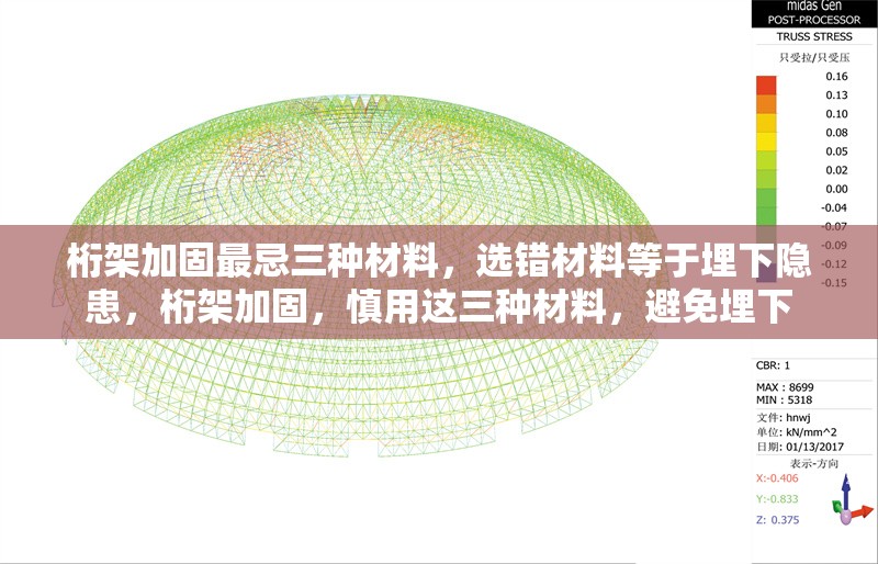 桁架加固最忌三種材料，選錯材料等于埋下隱患，桁架加固，慎用這三種材料，避免埋下 行業(yè)新聞