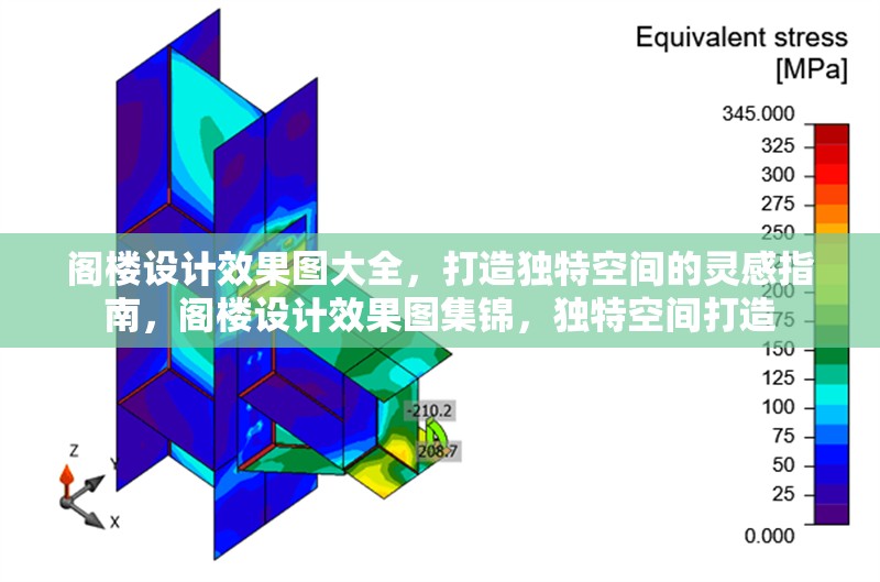 閣樓設(shè)計(jì)效果圖大全，打造獨(dú)特空間的靈感指南，閣樓設(shè)計(jì)效果圖集錦，獨(dú)特空間打造