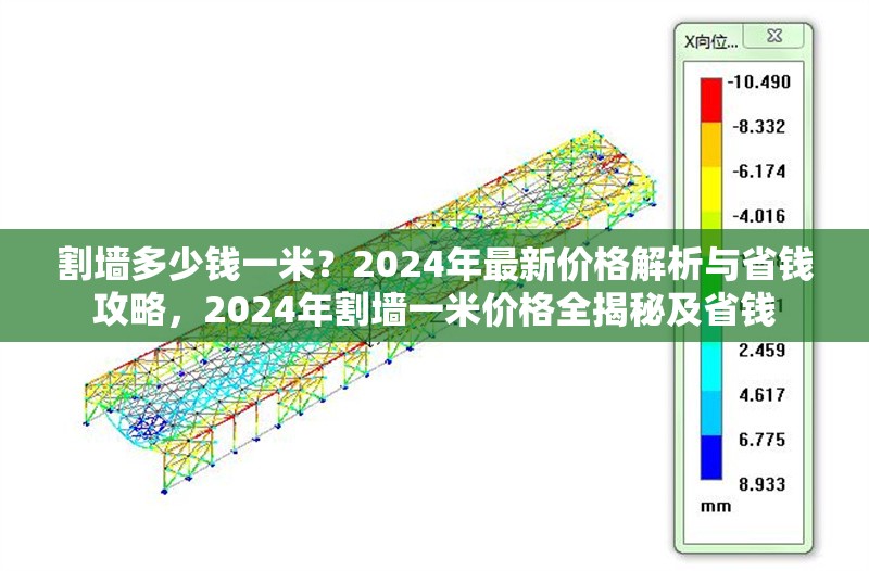 割墻多少錢一米？2024年最新價格解析與省錢攻略，2024年割墻一米價格全揭秘及省錢