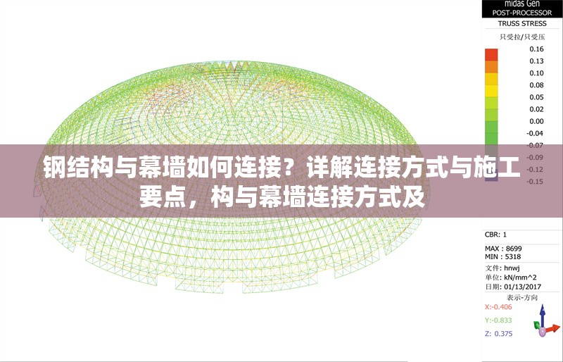 鋼結(jié)構(gòu)與幕墻如何連接？詳解連接方式與施工要點，構(gòu)與幕墻連接方式及