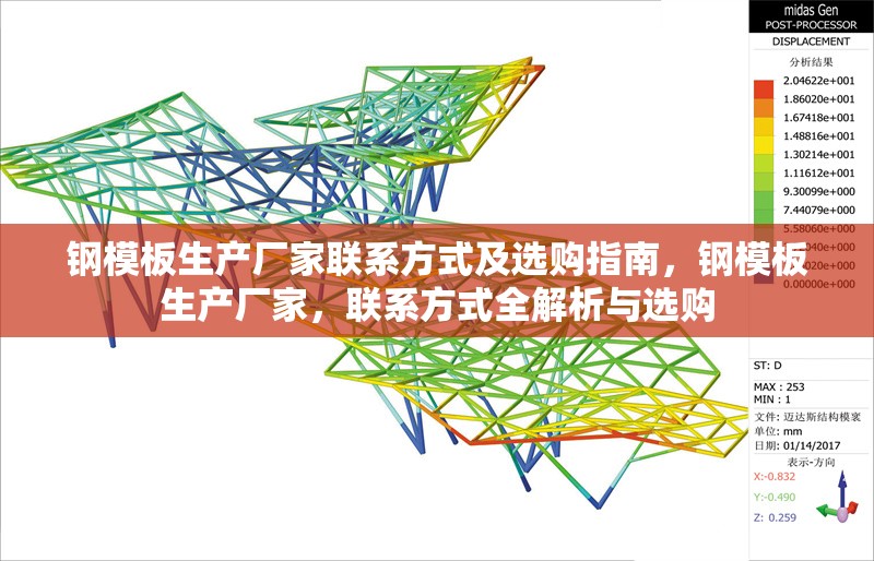 鋼模板生產(chǎn)廠家聯(lián)系方式及選購(gòu)指南，鋼模板生產(chǎn)廠家，聯(lián)系方式全解析與選購(gòu)