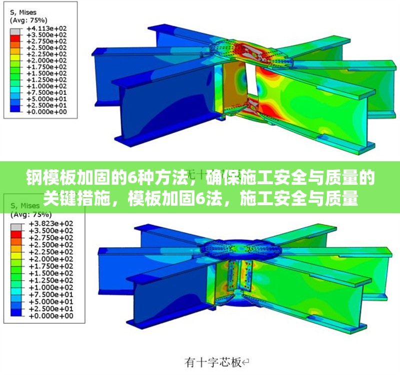 鋼模板加固的6種方法，確保施工安全與質(zhì)量的關(guān)鍵措施，模板加固6法，施工安全與質(zhì)量