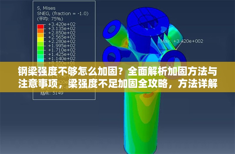 鋼梁強(qiáng)度不夠怎么加固？全面解析加固方法與注意事項(xiàng)，梁強(qiáng)度不足加固全攻略，方法詳解