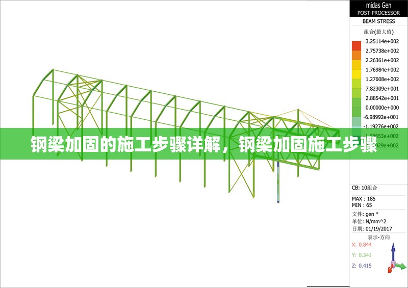鋼梁加固的施工步驟詳解，鋼梁加固施工步驟