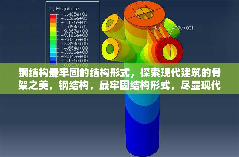 鋼結(jié)構(gòu)最牢固的結(jié)構(gòu)形式，探索現(xiàn)代建筑的骨架之美，鋼結(jié)構(gòu)，最牢固結(jié)構(gòu)形式，盡顯現(xiàn)代