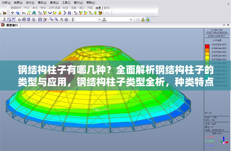 鋼結(jié)構(gòu)柱子有哪幾種？全面解析鋼結(jié)構(gòu)柱子的類型與應(yīng)用，鋼結(jié)構(gòu)柱子類型全析，種類特點(diǎn)與 行業(yè)新聞