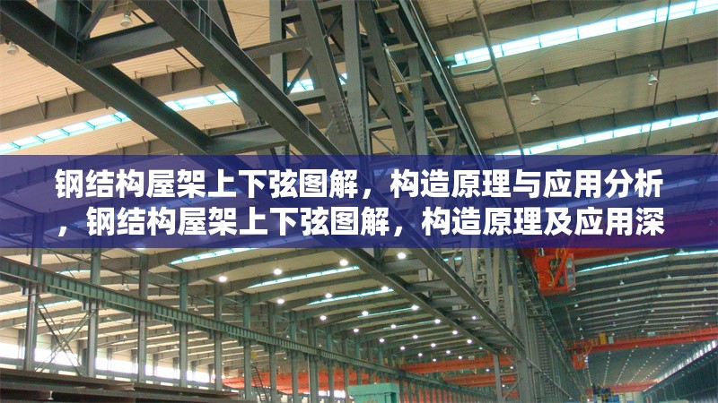 鋼結(jié)構(gòu)屋架上下弦圖解，構(gòu)造原理與應(yīng)用分析，鋼結(jié)構(gòu)屋架上下弦圖解，構(gòu)造原理及應(yīng)用深度剖析 行業(yè)新聞
