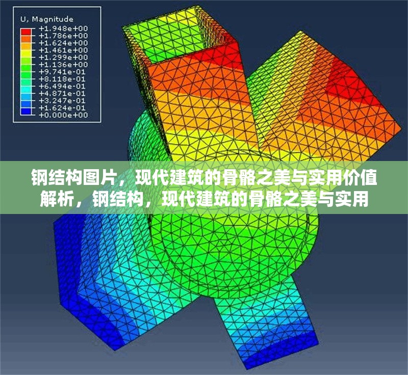 鋼結構圖片，現(xiàn)代建筑的骨骼之美與實用價值解析，鋼結構，現(xiàn)代建筑的骨骼之美與實用