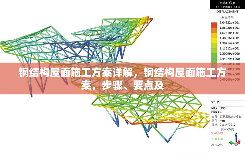 鋼結(jié)構(gòu)屋面施工方案詳解，鋼結(jié)構(gòu)屋面施工方案，步驟、要點(diǎn)及 行業(yè)新聞