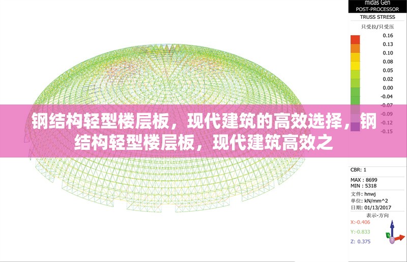 鋼結(jié)構(gòu)輕型樓層板，現(xiàn)代建筑的高效選擇，鋼結(jié)構(gòu)輕型樓層板，現(xiàn)代建筑高效之