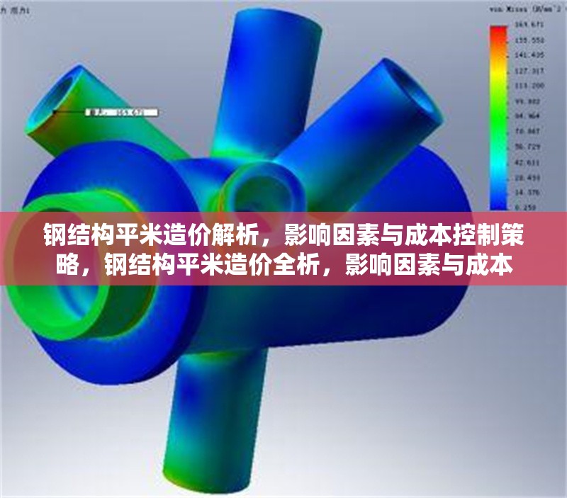 鋼結構平米造價解析，影響因素與成本控制策略，鋼結構平米造價全析，影響因素與成本