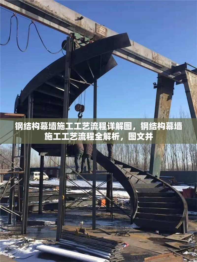 鋼結(jié)構(gòu)幕墻施工工藝流程詳解圖，鋼結(jié)構(gòu)幕墻施工工藝流程全解析，圖文并