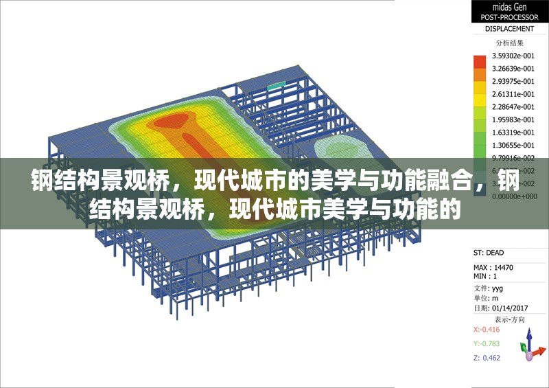 鋼結(jié)構(gòu)景觀橋，現(xiàn)代城市的美學(xué)與功能融合，鋼結(jié)構(gòu)景觀橋，現(xiàn)代城市美學(xué)與功能的 行業(yè)新聞