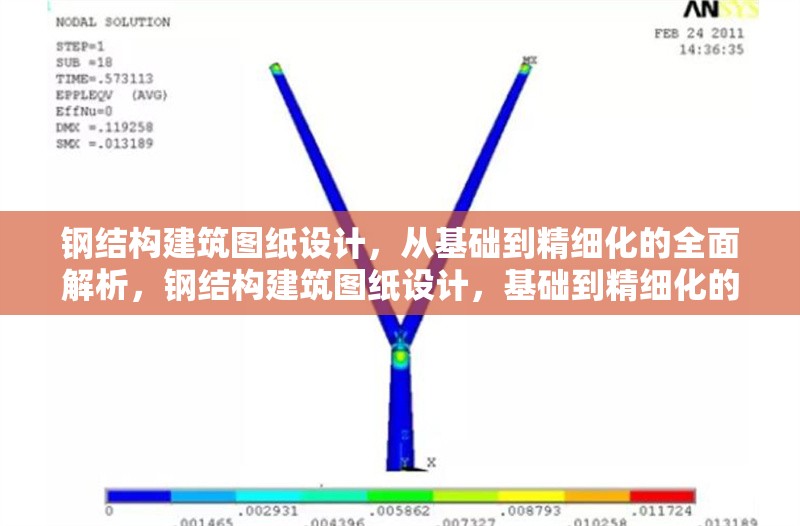 鋼結(jié)構(gòu)建筑圖紙?jiān)O(shè)計(jì)，從基礎(chǔ)到精細(xì)化的全面解析，鋼結(jié)構(gòu)建筑圖紙?jiān)O(shè)計(jì)，基礎(chǔ)到精細(xì)化的