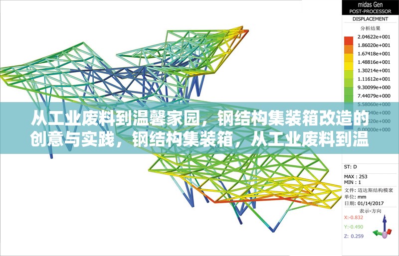 從工業(yè)廢料到溫馨家園，鋼結(jié)構(gòu)集裝箱改造的創(chuàng)意與實踐，鋼結(jié)構(gòu)集裝箱，從工業(yè)廢料到溫馨家園 行業(yè)新聞