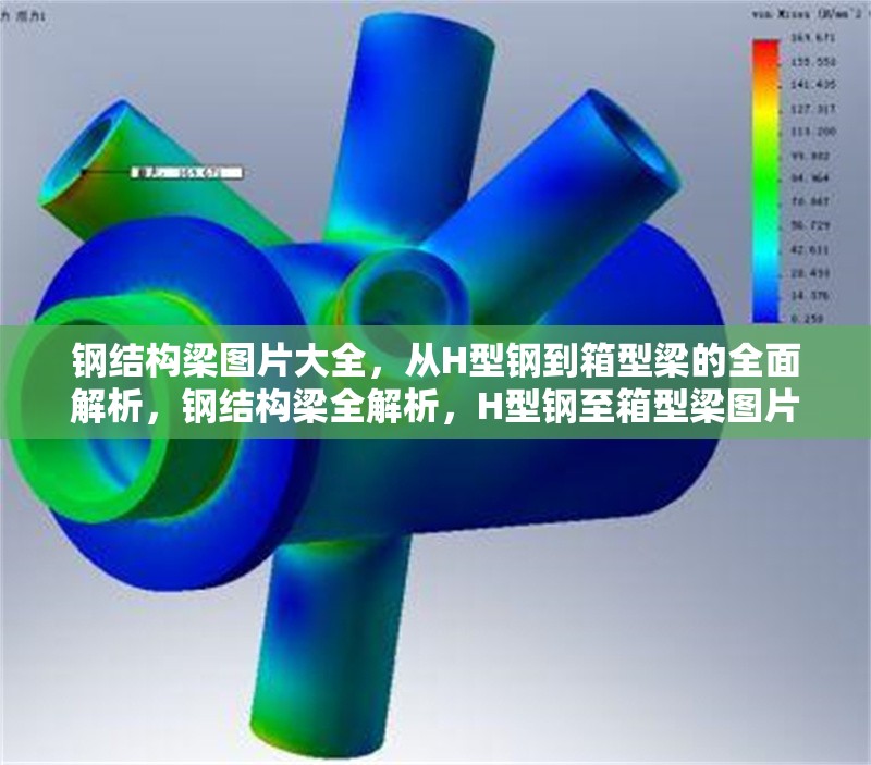 鋼結(jié)構(gòu)梁圖片大全，從H型鋼到箱型梁的全面解析，鋼結(jié)構(gòu)梁全解析，H型鋼至箱型梁圖片大 行業(yè)新聞