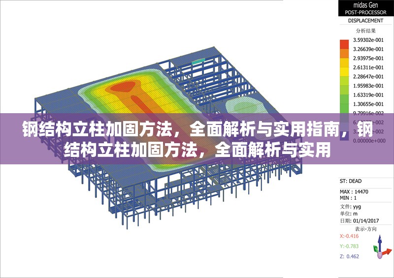 鋼結(jié)構(gòu)立柱加固方法，全面解析與實(shí)用指南，鋼結(jié)構(gòu)立柱加固方法，全面解析與實(shí)用