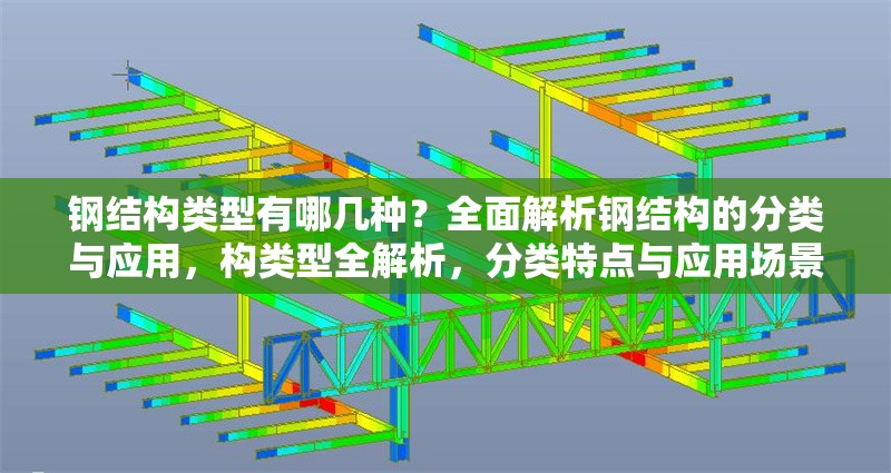 鋼結(jié)構(gòu)類型有哪幾種？全面解析鋼結(jié)構(gòu)的分類與應(yīng)用，構(gòu)類型全解析，分類特點(diǎn)與應(yīng)用場景詳解 行業(yè)新聞