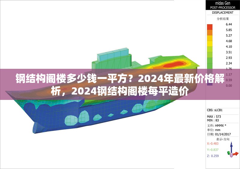鋼結(jié)構(gòu)閣樓多少錢一平方？2024年最新價(jià)格解析，2024鋼結(jié)構(gòu)閣樓每平造價(jià) 行業(yè)新聞