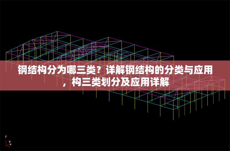 鋼結(jié)構(gòu)分為哪三類？詳解鋼結(jié)構(gòu)的分類與應(yīng)用，構(gòu)三類劃分及應(yīng)用詳解