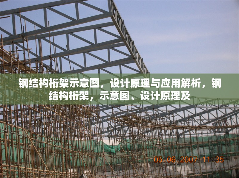 鋼結構桁架示意圖，設計原理與應用解析，鋼結構桁架，示意圖、設計原理及