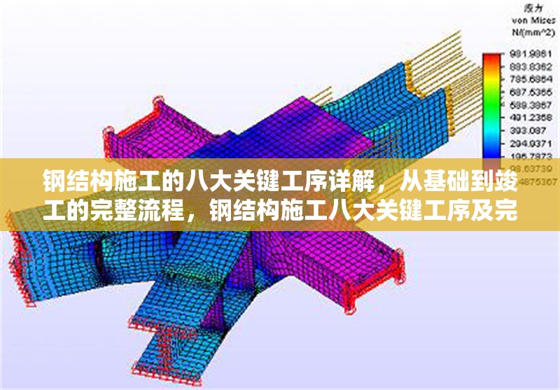 鋼結構施工的八大關鍵工序詳解，從基礎到竣工的完整流程，鋼結構施工八大關鍵工序及完整流程解析