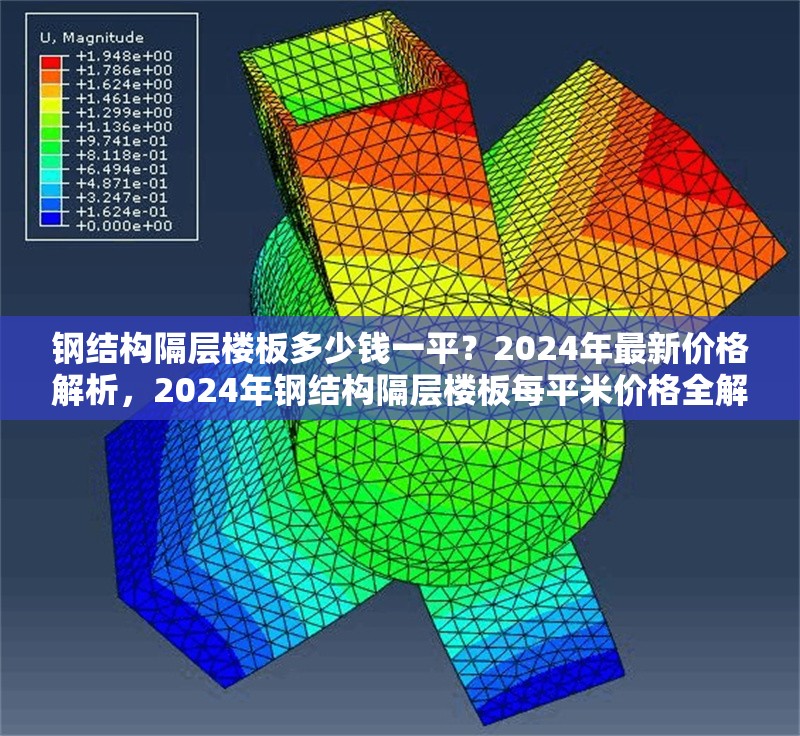 鋼結(jié)構(gòu)隔層樓板多少錢一平？2024年最新價(jià)格解析，2024年鋼結(jié)構(gòu)隔層樓板每平米價(jià)格全解析