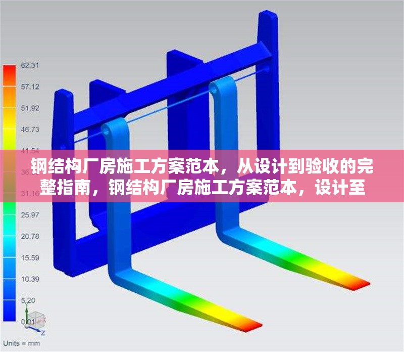 鋼結(jié)構(gòu)廠房施工方案范本，從設(shè)計(jì)到驗(yàn)收的完整指南，鋼結(jié)構(gòu)廠房施工方案范本，設(shè)計(jì)至