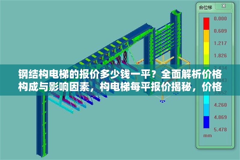 鋼結(jié)構(gòu)電梯的報價多少錢一平？全面解析價格構(gòu)成與影響因素，構(gòu)電梯每平報價揭秘，價格構(gòu)成與