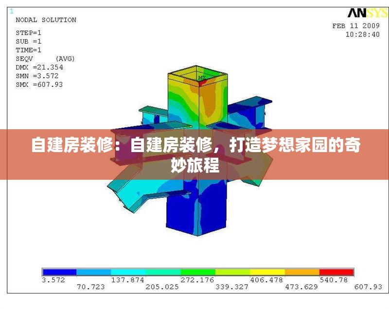 自建房裝修：自建房裝修，打造夢想家園的奇妙旅程